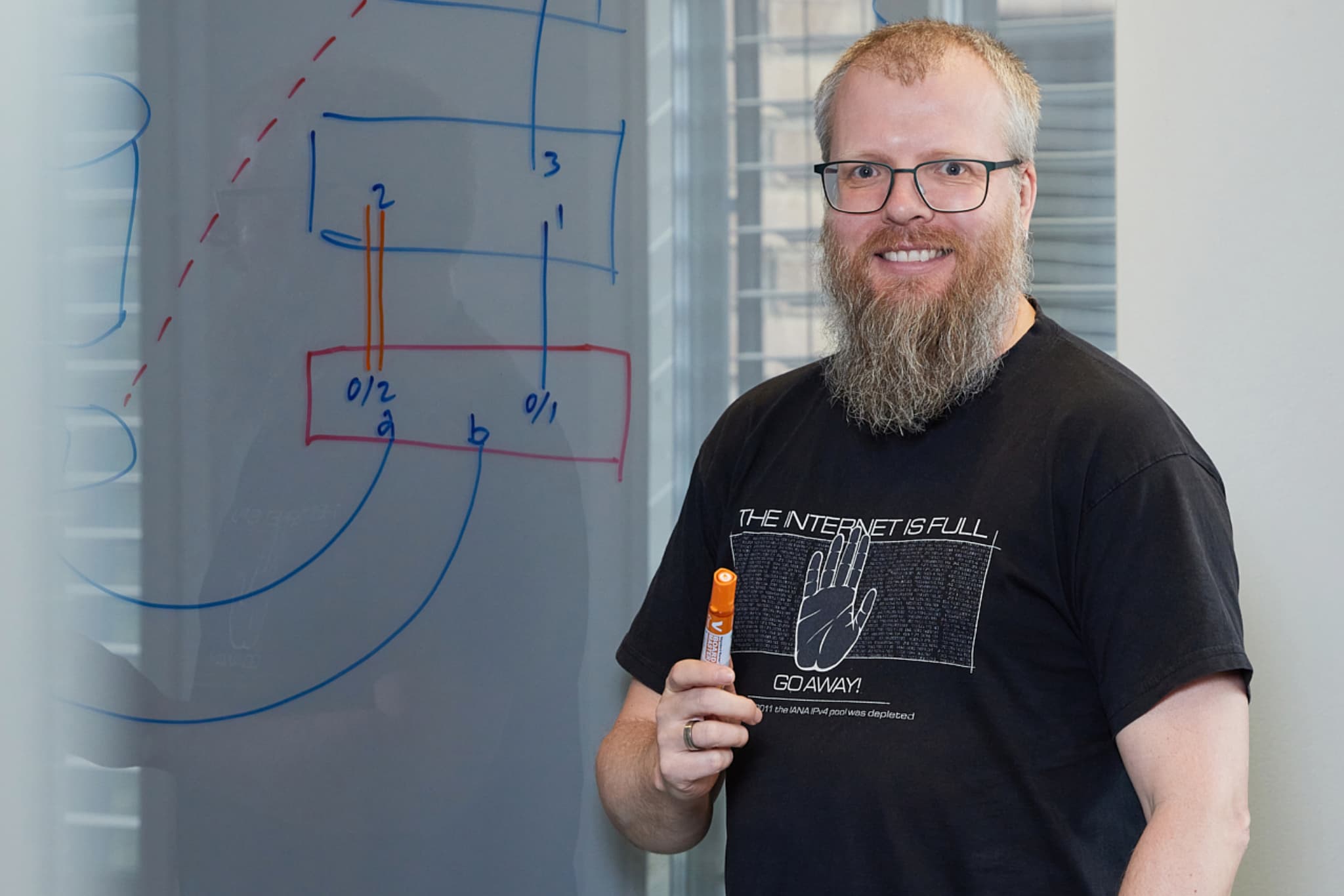 Mand med tusch foran whiteboard.